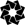 Cluster